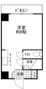 リバーランドビルの間取り画像