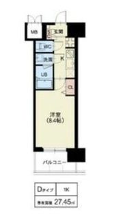 Splendide NAMBAIIIの間取り画像