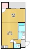 メゾン緑橋の間取り画像