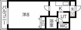 ルミエール新大阪の間取り画像