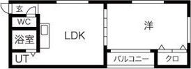 ピア駒川の間取り画像