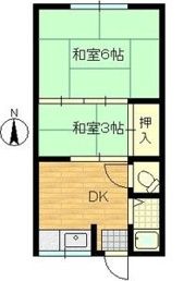 正覚マンションの間取り画像