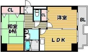 トリニティ加美東の間取り画像