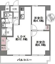 GSハイム平野の間取り画像