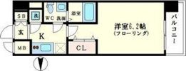 エスリード大阪シティグランツの間取り画像