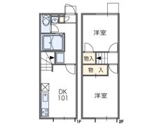 レオパレスローズパインの間取り画像