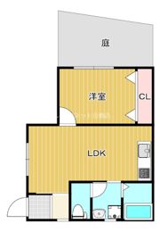パームガーデン城北の間取り画像