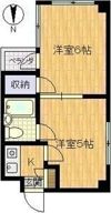 セゾンコトブキの間取り画像