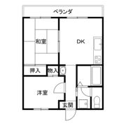プランドール古市の間取り画像
