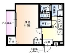 フジパレス南田辺の間取り画像