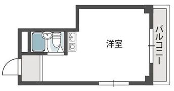 エムロード関目の間取り画像