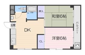 ルネ北畠の間取り画像