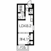 F asecia 関目の間取り画像
