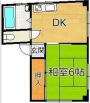 坂下マンションの間取り画像