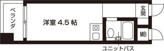 ミューズ・ユーの間取り画像