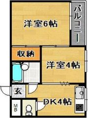 コーポ南住吉の間取り画像