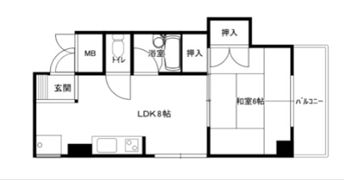 シティハイツ玉出の間取り画像