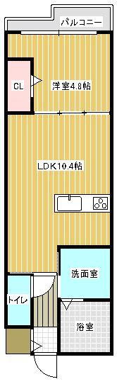 サニーコート西加賀屋の間取り画像