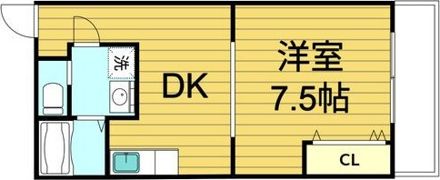 F’sハイムの間取り画像