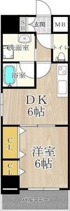 CITY SPIRE難波南の間取り画像