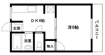 リックスの間取り画像