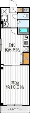 パーク巽東Iの間取り画像