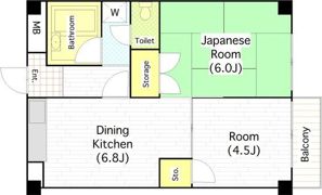 NILマンション今里の間取り画像