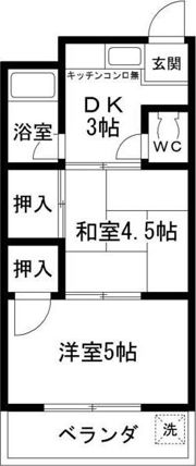 グリーンリッジ堺の間取り画像
