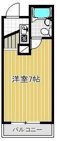 ルネッサンスCITYの間取り画像