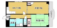 シティガーデン鶴見の間取り画像