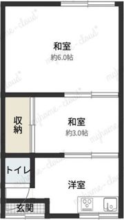 森岡文化の間取り画像