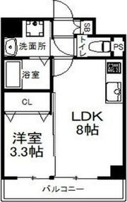 スプランディッド堺東の間取り画像
