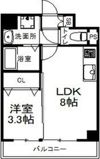 スプランディッド堺東の間取り画像