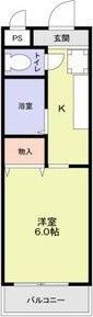 リバーランド堺東の間取り画像