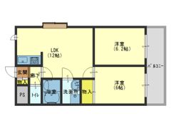 シンケビルTWINの間取り画像
