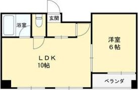 ラパンジール長堀の間取り画像