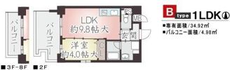 ティーズガーデンの間取り画像