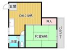 日精マンションの間取り画像