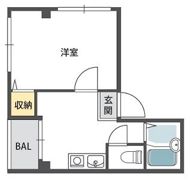 F2の間取り画像