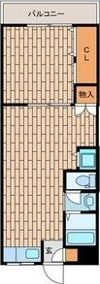 LuisIIの間取り画像