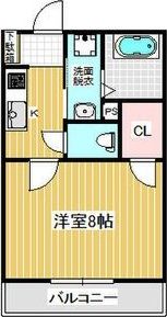 KTIレジデンス若江岩田の間取り画像