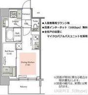 アーバネックス新町IIの間取り画像