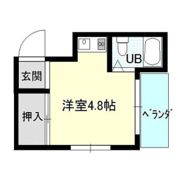 シティライフ堺東の間取り画像