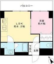 LUVIAS堺の間取り画像