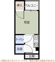パークハイツあびこの間取り画像