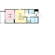 REGIES近大southIIの間取り画像