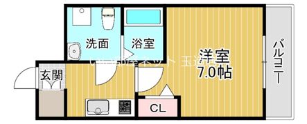 セレニテ上町台の間取り画像