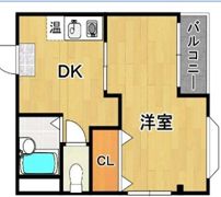 JJBASE西加賀屋の間取り画像