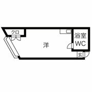 エスオーハイツの間取り画像