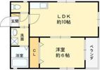 シティコート岸里玉出の間取り画像